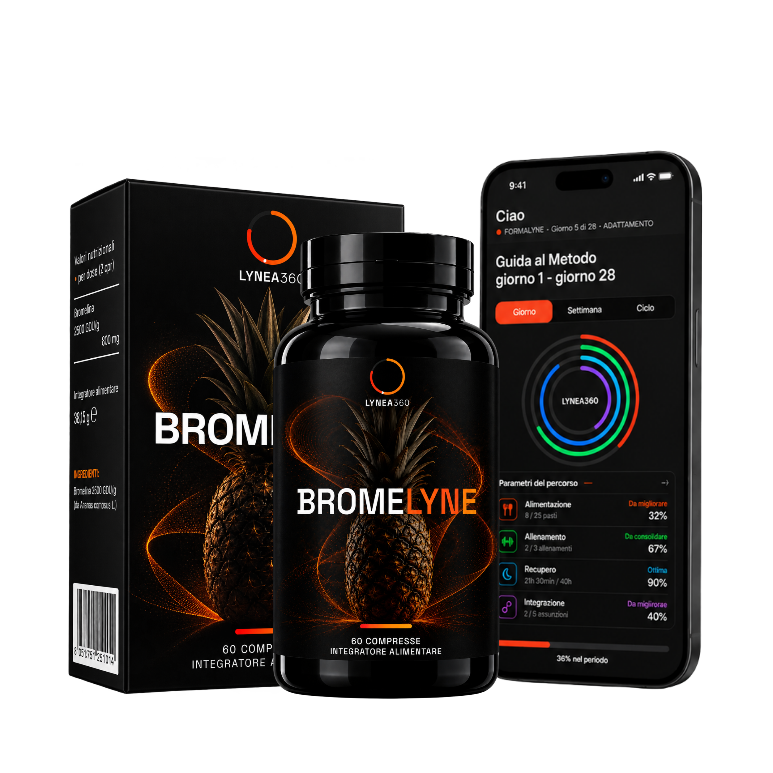 BROMELYNE nel Metodo LYNEA360